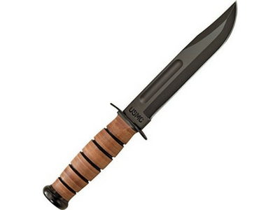 Replica Military Survival Knives for Personal Use