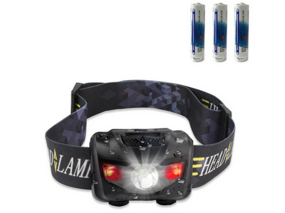 Best and Brightest Headlamps